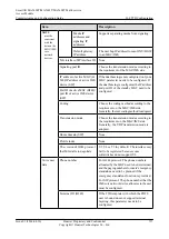 Preview for 762 page of Huawei SmartAX MA5600T Configuration Manual