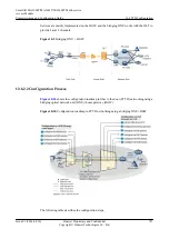 Preview for 812 page of Huawei SmartAX MA5600T Configuration Manual