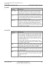 Preview for 841 page of Huawei SmartAX MA5600T Configuration Manual