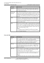 Preview for 842 page of Huawei SmartAX MA5600T Configuration Manual