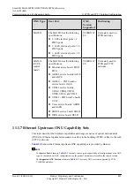 Preview for 854 page of Huawei SmartAX MA5600T Configuration Manual