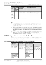 Preview for 862 page of Huawei SmartAX MA5600T Configuration Manual