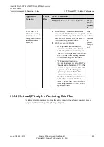 Preview for 865 page of Huawei SmartAX MA5600T Configuration Manual