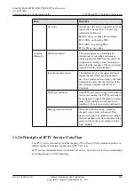 Preview for 871 page of Huawei SmartAX MA5600T Configuration Manual