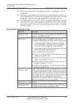 Preview for 878 page of Huawei SmartAX MA5600T Configuration Manual