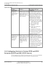 Preview for 881 page of Huawei SmartAX MA5600T Configuration Manual