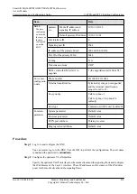 Preview for 895 page of Huawei SmartAX MA5600T Configuration Manual