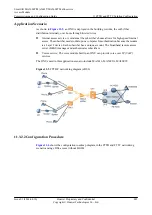 Preview for 907 page of Huawei SmartAX MA5600T Configuration Manual