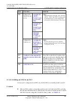 Preview for 909 page of Huawei SmartAX MA5600T Configuration Manual