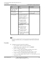 Preview for 932 page of Huawei SmartAX MA5600T Configuration Manual