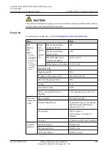 Preview for 934 page of Huawei SmartAX MA5600T Configuration Manual