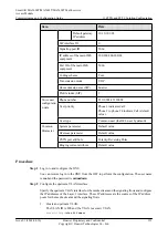 Preview for 938 page of Huawei SmartAX MA5600T Configuration Manual