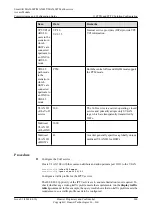 Preview for 985 page of Huawei SmartAX MA5600T Configuration Manual