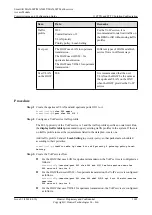 Preview for 1030 page of Huawei SmartAX MA5600T Configuration Manual