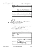 Preview for 1089 page of Huawei SmartAX MA5600T Configuration Manual