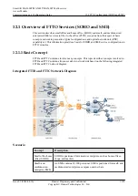 Preview for 1099 page of Huawei SmartAX MA5600T Configuration Manual