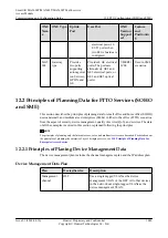 Preview for 1105 page of Huawei SmartAX MA5600T Configuration Manual