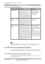 Preview for 1121 page of Huawei SmartAX MA5600T Configuration Manual