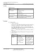 Preview for 1133 page of Huawei SmartAX MA5600T Configuration Manual