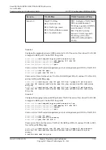 Preview for 1141 page of Huawei SmartAX MA5600T Configuration Manual