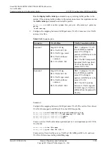 Preview for 1145 page of Huawei SmartAX MA5600T Configuration Manual