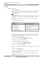 Preview for 1157 page of Huawei SmartAX MA5600T Configuration Manual