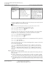 Preview for 1185 page of Huawei SmartAX MA5600T Configuration Manual