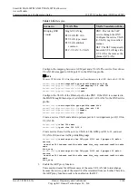 Preview for 1189 page of Huawei SmartAX MA5600T Configuration Manual