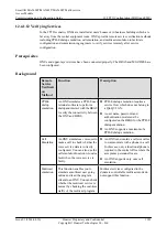 Preview for 1208 page of Huawei SmartAX MA5600T Configuration Manual