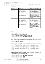 Preview for 1231 page of Huawei SmartAX MA5600T Configuration Manual