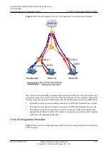 Preview for 1260 page of Huawei SmartAX MA5600T Configuration Manual