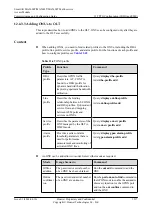 Preview for 1262 page of Huawei SmartAX MA5600T Configuration Manual