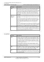 Preview for 1277 page of Huawei SmartAX MA5600T Configuration Manual