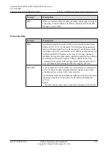 Preview for 1278 page of Huawei SmartAX MA5600T Configuration Manual