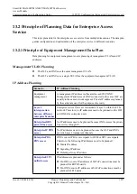 Preview for 1282 page of Huawei SmartAX MA5600T Configuration Manual