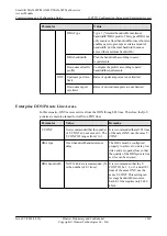 Preview for 1286 page of Huawei SmartAX MA5600T Configuration Manual