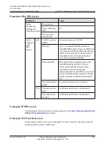 Preview for 1287 page of Huawei SmartAX MA5600T Configuration Manual