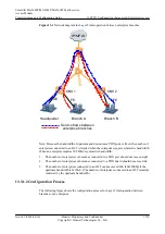 Preview for 1295 page of Huawei SmartAX MA5600T Configuration Manual