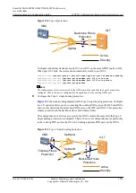 Preview for 1307 page of Huawei SmartAX MA5600T Configuration Manual