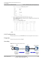 Preview for 1321 page of Huawei SmartAX MA5600T Configuration Manual