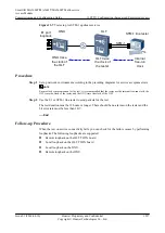 Preview for 1322 page of Huawei SmartAX MA5600T Configuration Manual