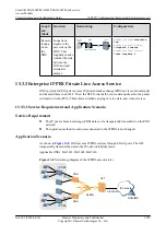 Preview for 1324 page of Huawei SmartAX MA5600T Configuration Manual