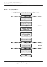 Preview for 1325 page of Huawei SmartAX MA5600T Configuration Manual