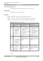 Предварительный просмотр 1337 страницы Huawei SmartAX MA5600T Configuration Manual