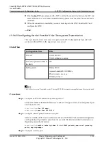 Preview for 1343 page of Huawei SmartAX MA5600T Configuration Manual