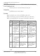 Preview for 1352 page of Huawei SmartAX MA5600T Configuration Manual