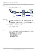 Preview for 1383 page of Huawei SmartAX MA5600T Configuration Manual