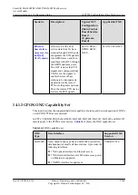 Preview for 1389 page of Huawei SmartAX MA5600T Configuration Manual