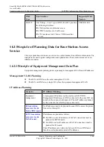 Preview for 1391 page of Huawei SmartAX MA5600T Configuration Manual