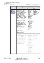 Preview for 1393 page of Huawei SmartAX MA5600T Configuration Manual